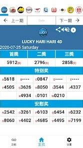 lucky 3.30 pm result today|Perdana 4D Results .
